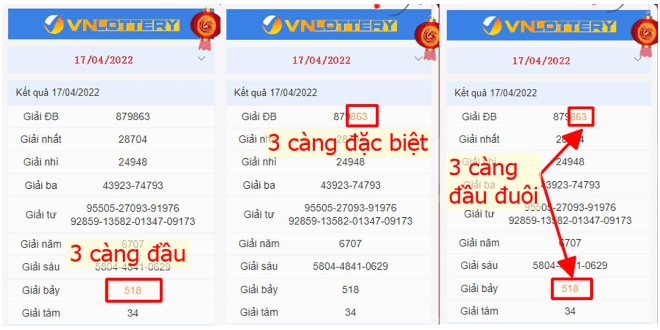 Hướng dẫn cược Xổ Số VIP tại SODO66 16 Bảng mẫu 3 càng - xổ số Hồ Chí Minh VIP