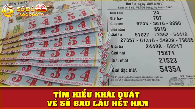 Vé Số Trúng Bao Lâu Hết Hạn? Quy Định Cần Biết Tại SODO66 2 Tìm hiểu khái quát vé số bao lâu hết hạn